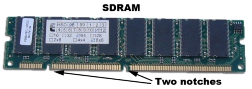 sd-ram-labelled.jpg